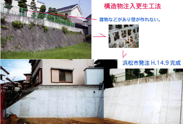 例